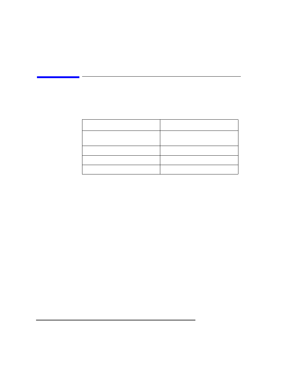 Model 744 installation, Tools required, Preliminary requirements | Installing a single-slot model 744 into an hp card | HP 744 User Manual | Page 74 / 154