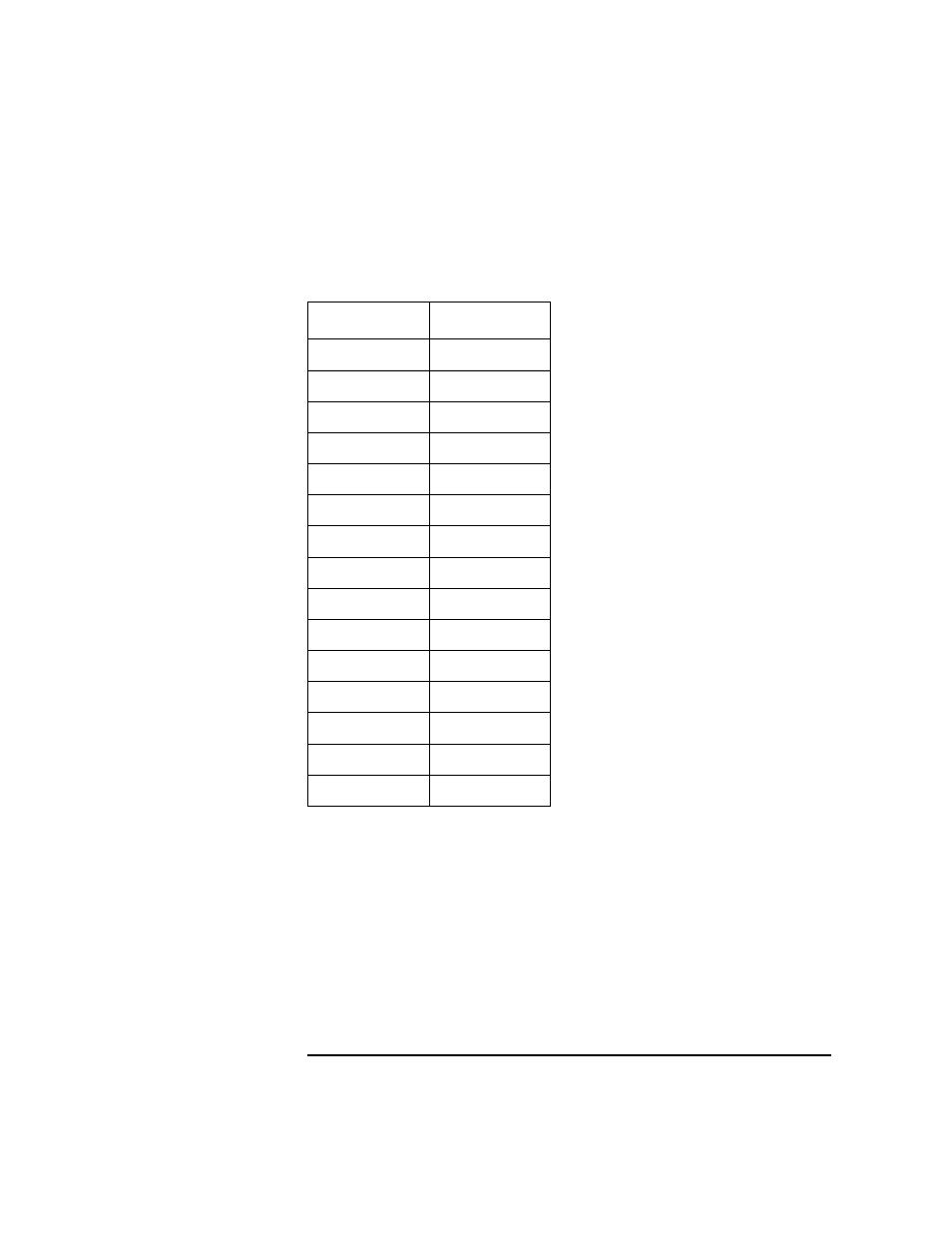 Aui lan connector pinouts 4-15 | HP 744 User Manual | Page 95 / 154