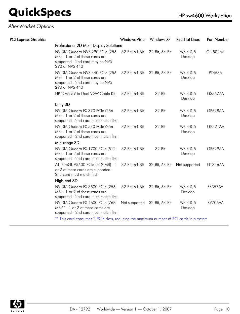 After-market options, Quickspecs, Hp xw4600 workstation | Hp xw4600 workstation after-market options | HP xw4600 User Manual | Page 10 / 73