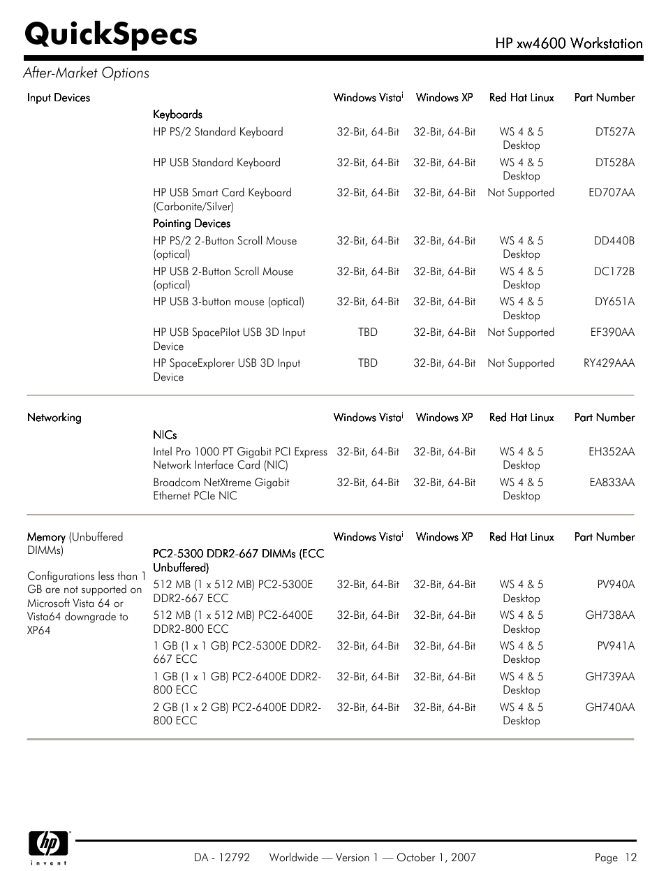 Quickspecs, Hp xw4600 workstation, Hp xw4600 workstation after-market options | HP xw4600 User Manual | Page 12 / 73