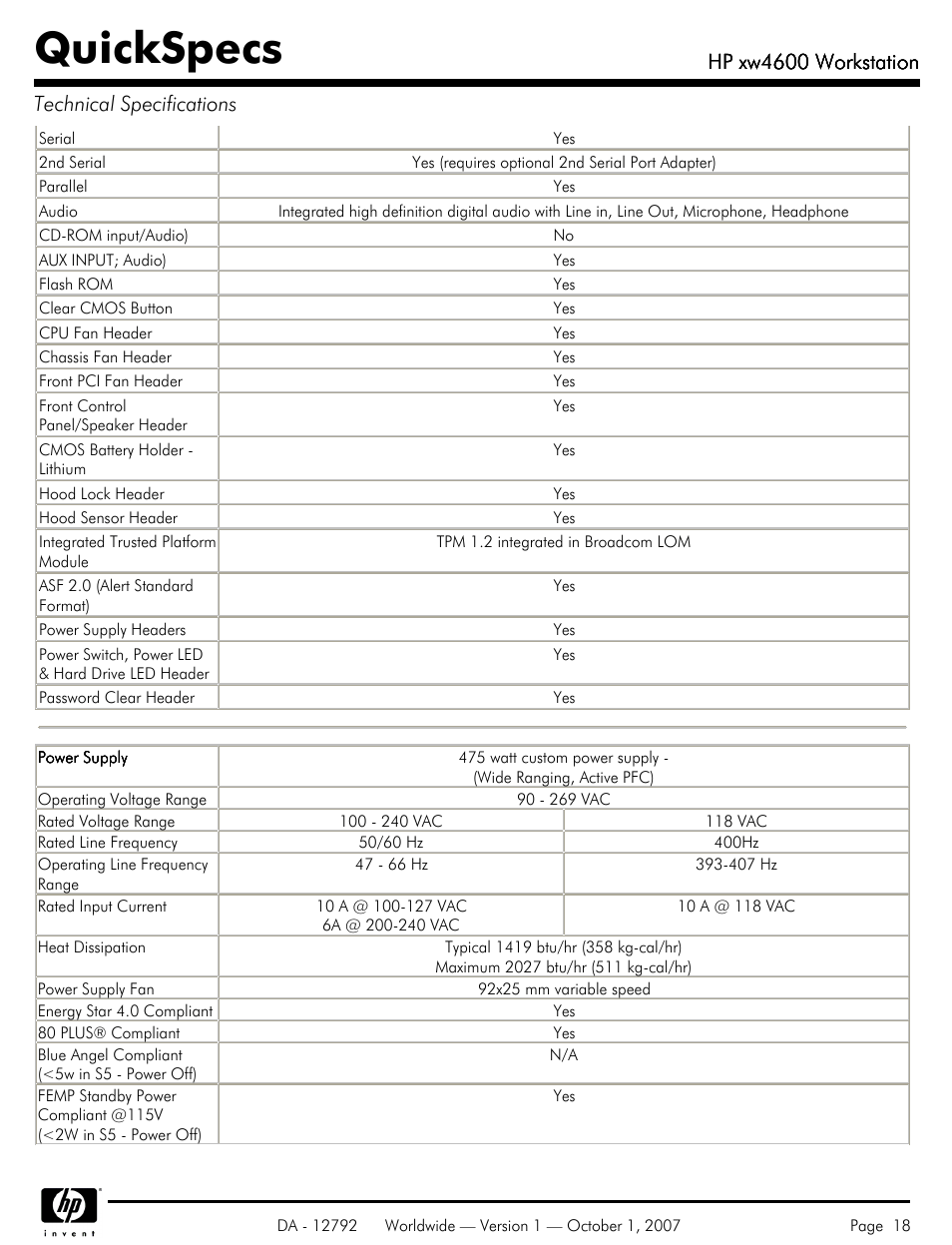 Quickspecs, Hp xw4600 workstation, Hp xw4600 workstation technical specifications | HP xw4600 User Manual | Page 18 / 73