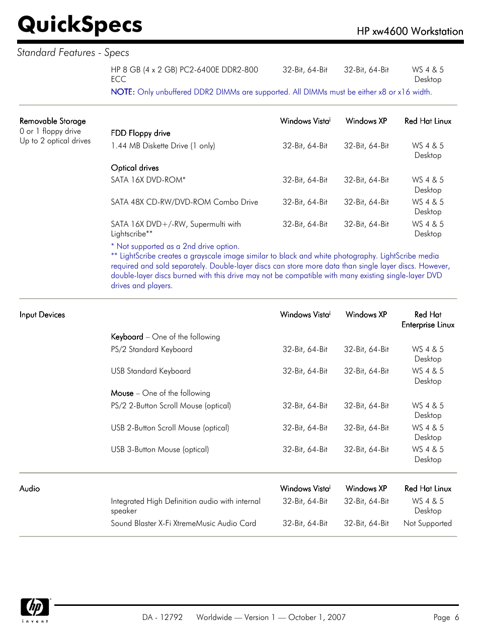 Quickspecs, Hp xw4600 workstation, Hp xw4600 workstation standard features - specs | HP xw4600 User Manual | Page 6 / 73