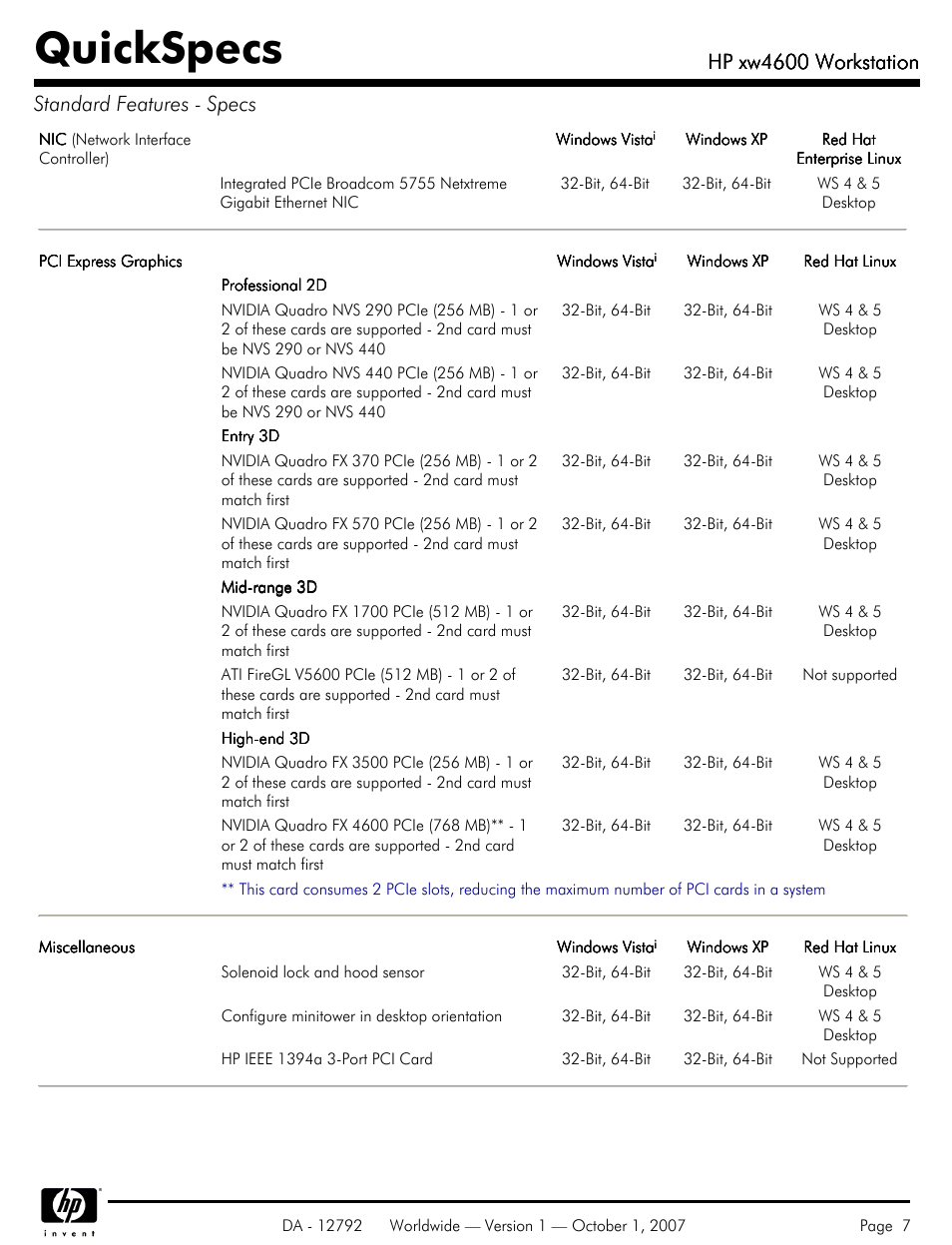 Quickspecs, Hp xw4600 workstation, Hp xw4600 workstation standard features - specs | HP xw4600 User Manual | Page 7 / 73