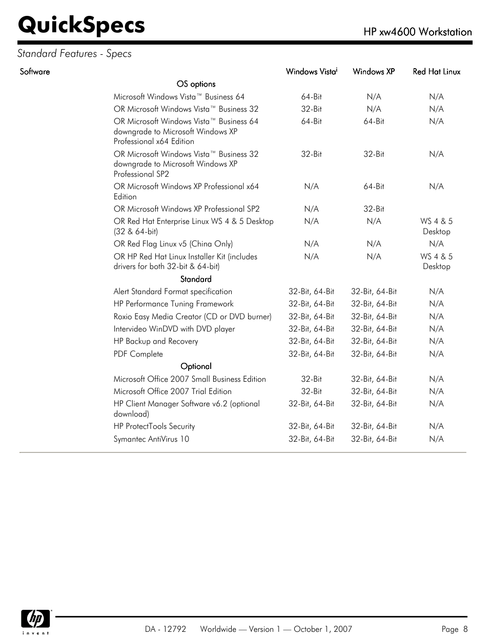 Quickspecs, Hp xw4600 workstation, Hp xw4600 workstation standard features - specs | HP xw4600 User Manual | Page 8 / 73