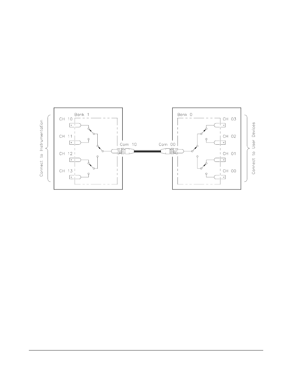 Matrix-type configuration 22, Matrix-type, 22, Defined, 22 | Matrix-type configuration | HP E1367A User Manual | Page 22 / 74