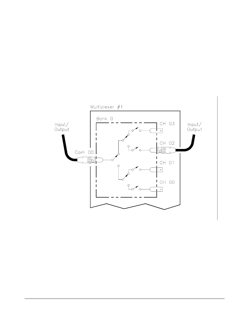 Example: standard switching 26, Standard switching , 26, Standard switching, example of, 26 | Example: standard switching | HP E1367A User Manual | Page 26 / 74