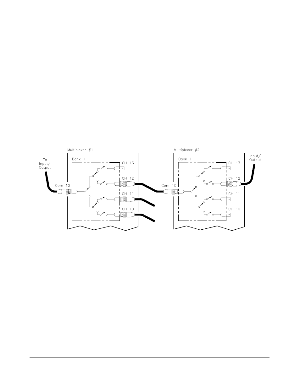 Example: tree switching 27, Tree switching, 27, Tree switching, example of, 27 | Example: tree switching | HP E1367A User Manual | Page 27 / 74