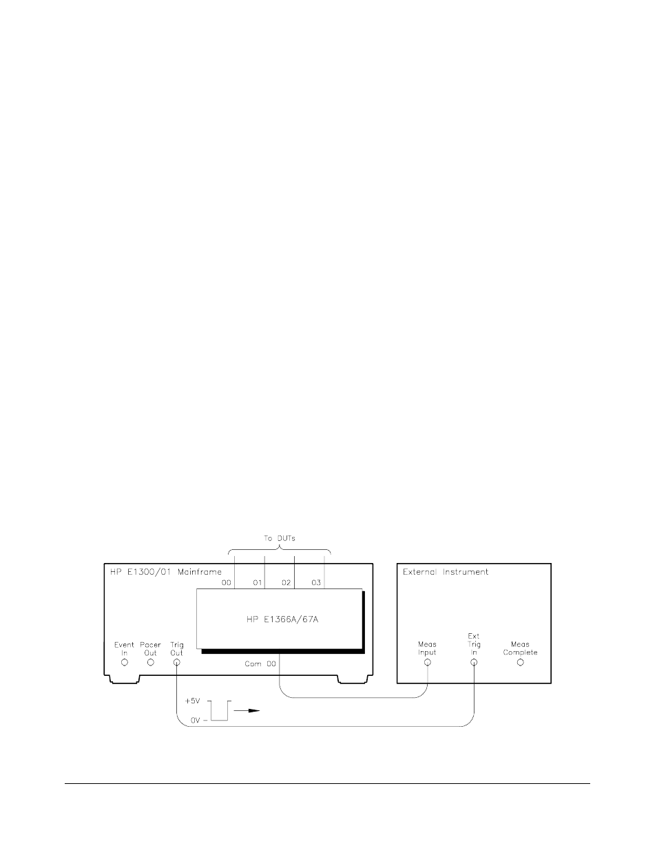 Example: scanning with external device 34, Scanning with external device, 34, With external device, 34 | Example: scanning with external device | HP E1367A User Manual | Page 34 / 74