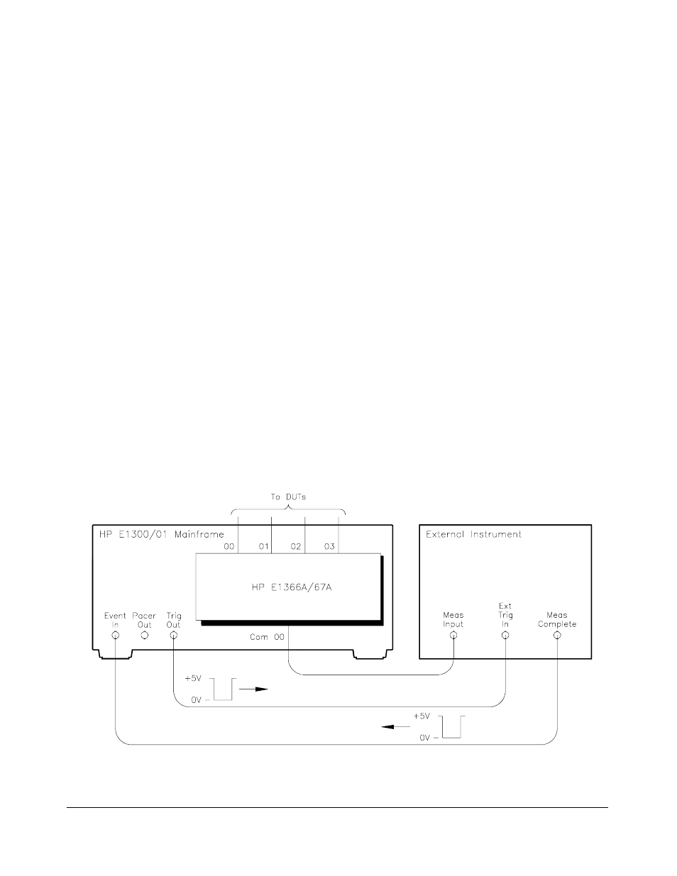 Scanning using event in port, 35, Using event in port, example of, 35 | HP E1367A User Manual | Page 35 / 74
