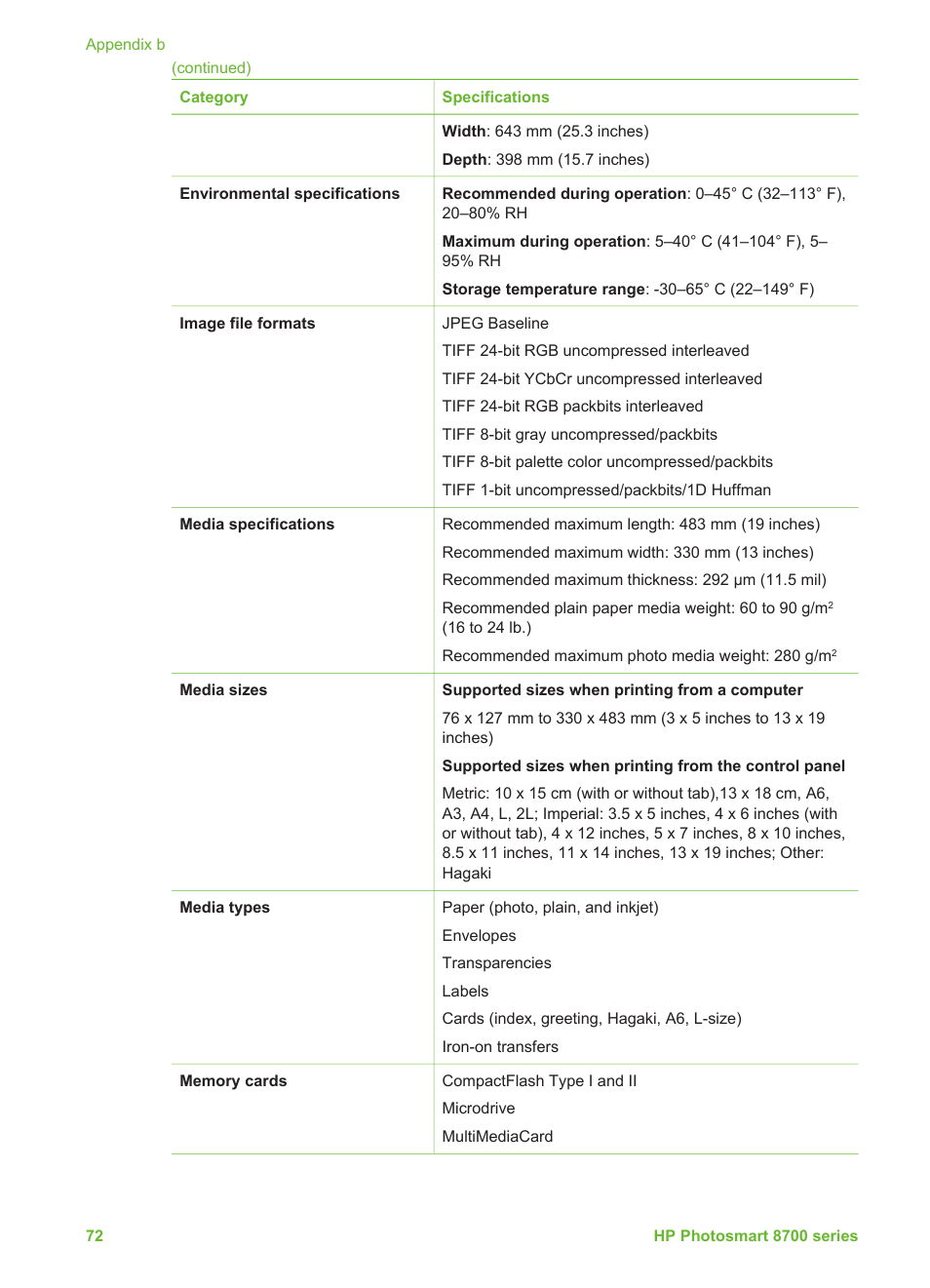 HP 8700 User Manual | Page 76 / 83