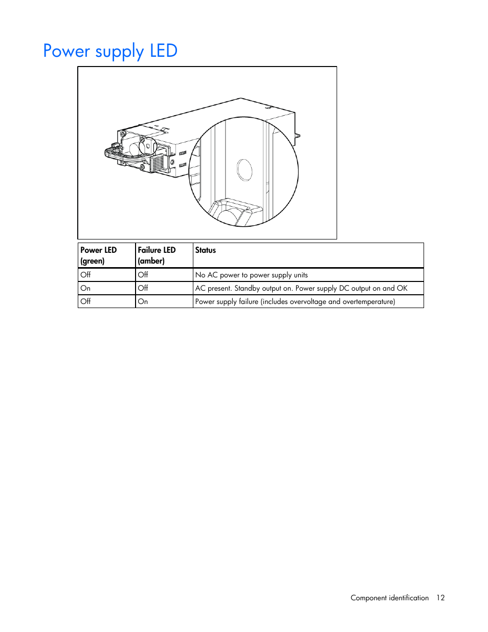 Power supply led | HP DL580 User Manual | Page 12 / 108
