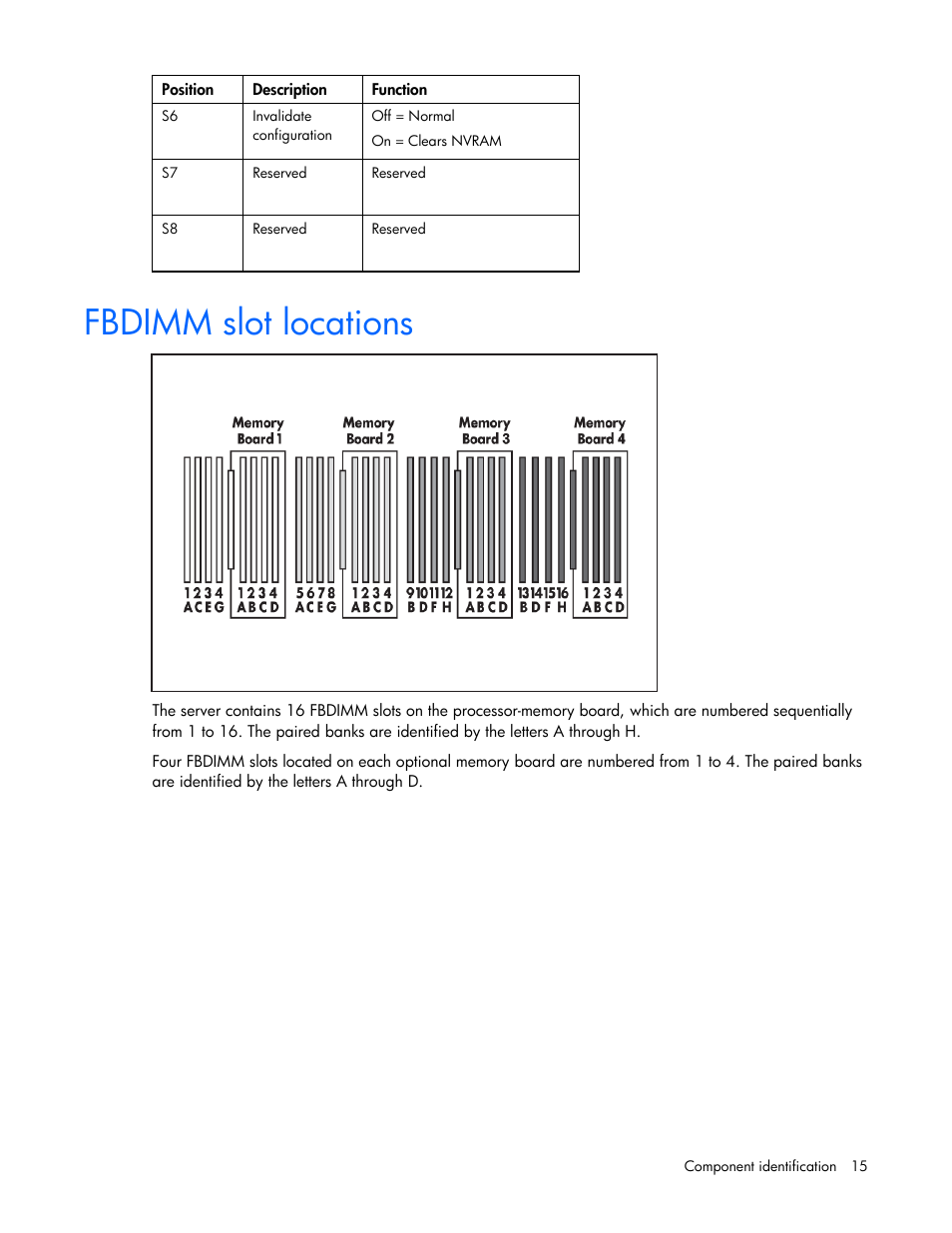 Fbdimm slot locations | HP DL580 User Manual | Page 15 / 108