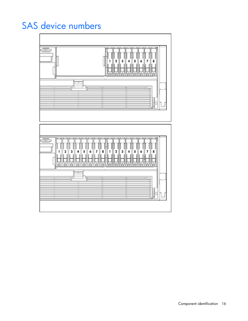 Sas device numbers | HP DL580 User Manual | Page 16 / 108