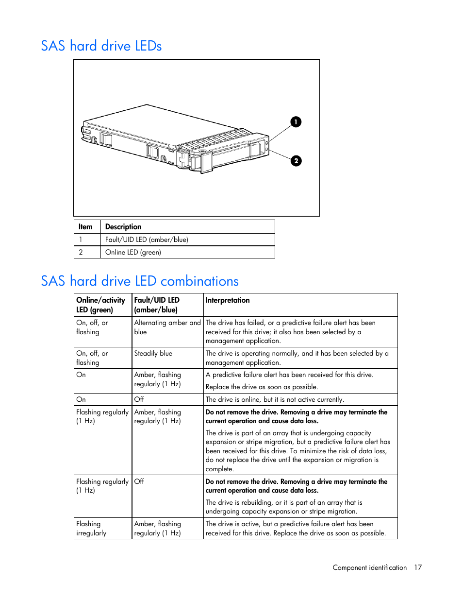 Sas hard drive leds, Sas hard drive led combinations | HP DL580 User Manual | Page 17 / 108