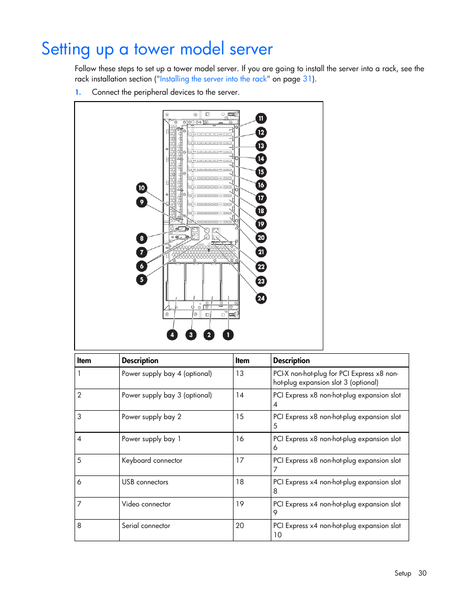 Setting up a tower model server | HP DL580 User Manual | Page 30 / 108