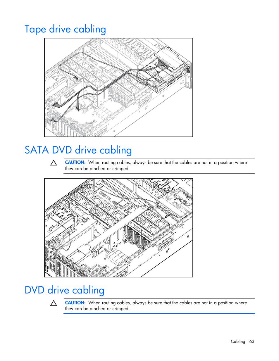 Tape drive cabling, Sata dvd drive cabling, Dvd drive cabling | HP DL580 User Manual | Page 63 / 108