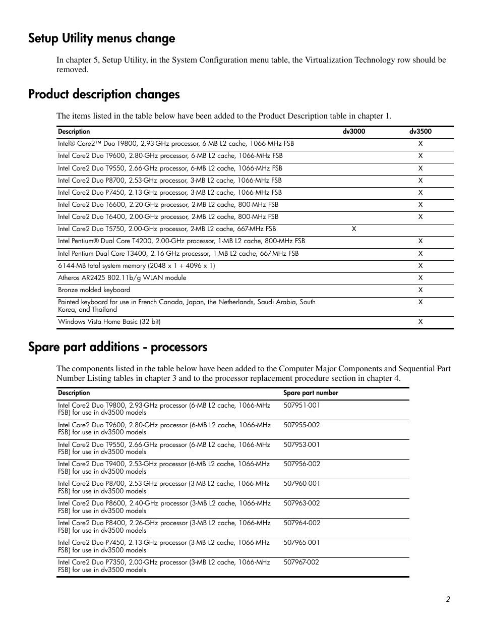 Setup utility menus change, Product description changes, Spare part additions - processors | HP DV3500 User Manual | Page 2 / 10