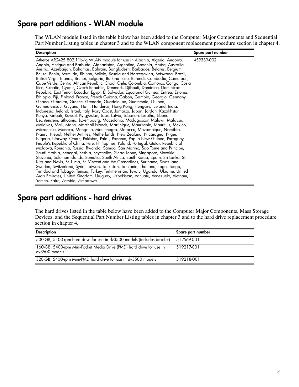 Spare part additions - wlan module, Spare part additions - hard drives | HP DV3500 User Manual | Page 4 / 10