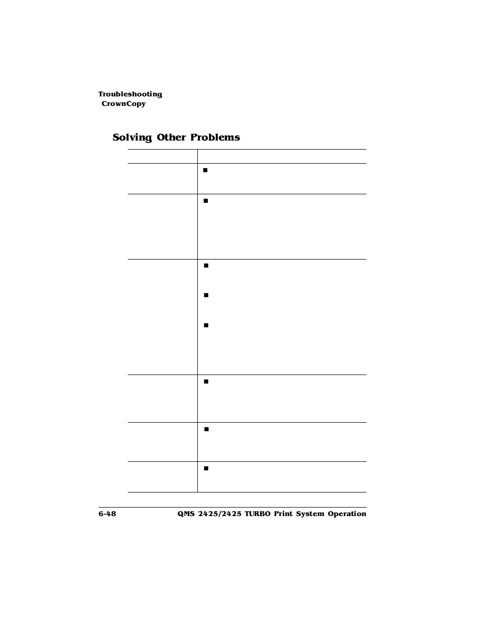 Solving other problems, Solving other problems 6-48, 6roylqj2wkhu3ureohpv | HP 2425 User Manual | Page 128 / 186