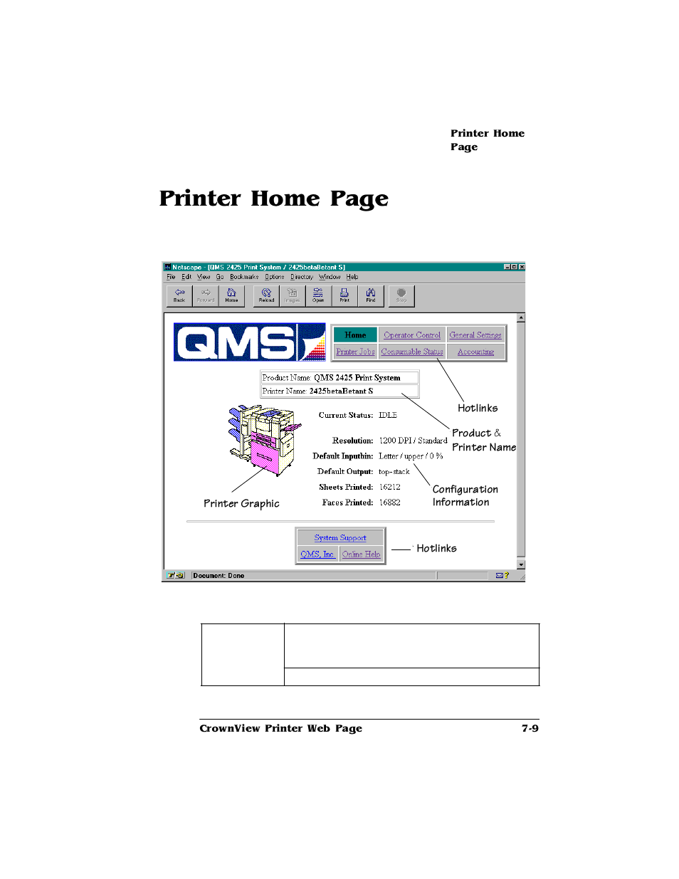 3ulqwhu+rph3djh | HP 2425 User Manual | Page 151 / 186