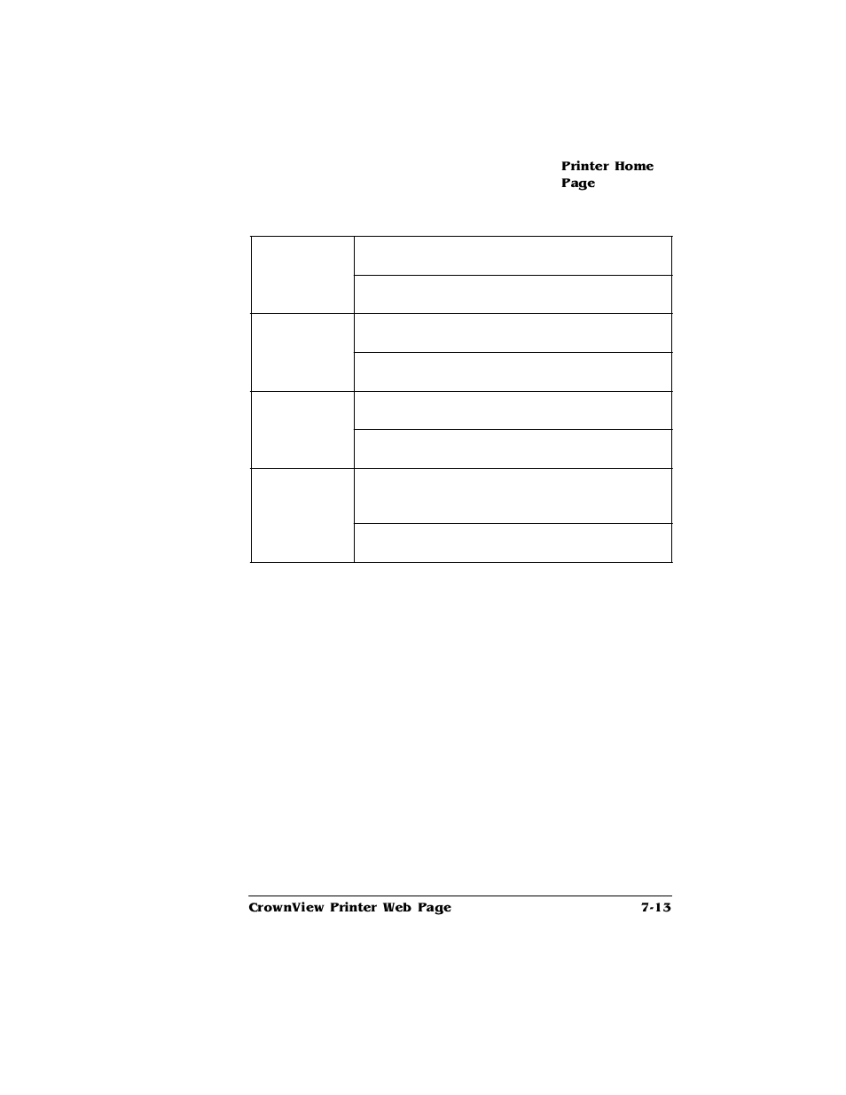 HP 2425 User Manual | Page 155 / 186