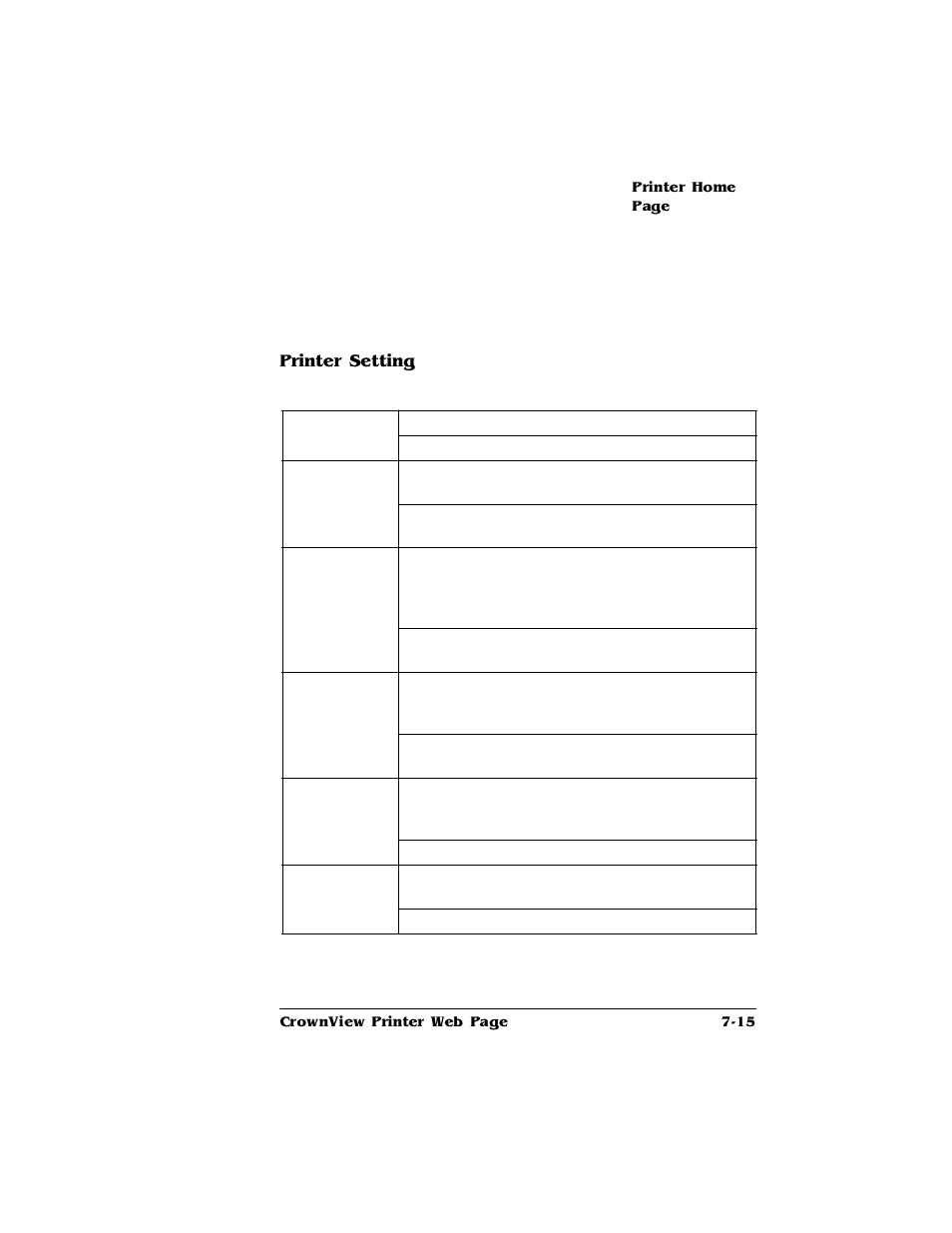 Printer setting | HP 2425 User Manual | Page 157 / 186