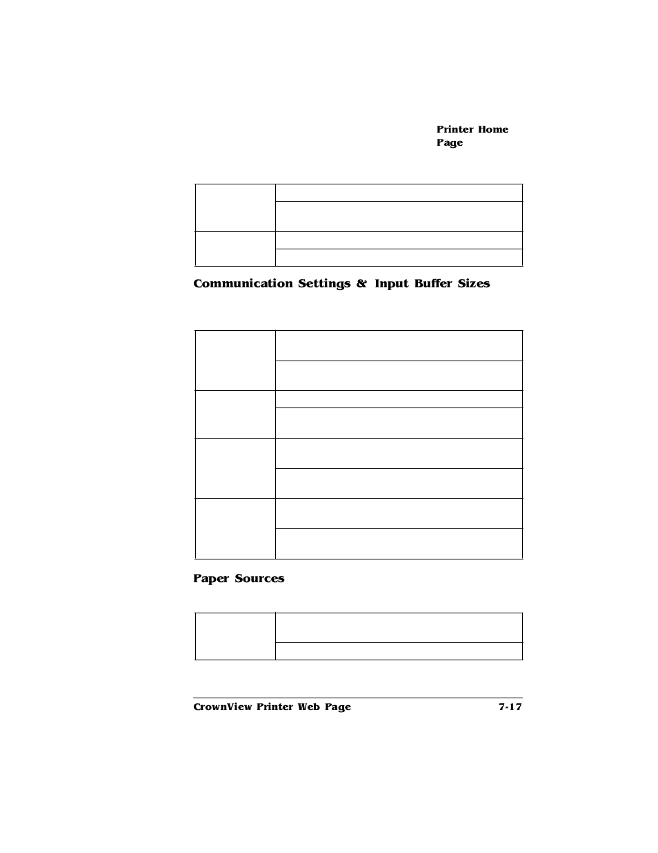 Communication settings & input buffer sizes, Paper sources | HP 2425 User Manual | Page 159 / 186