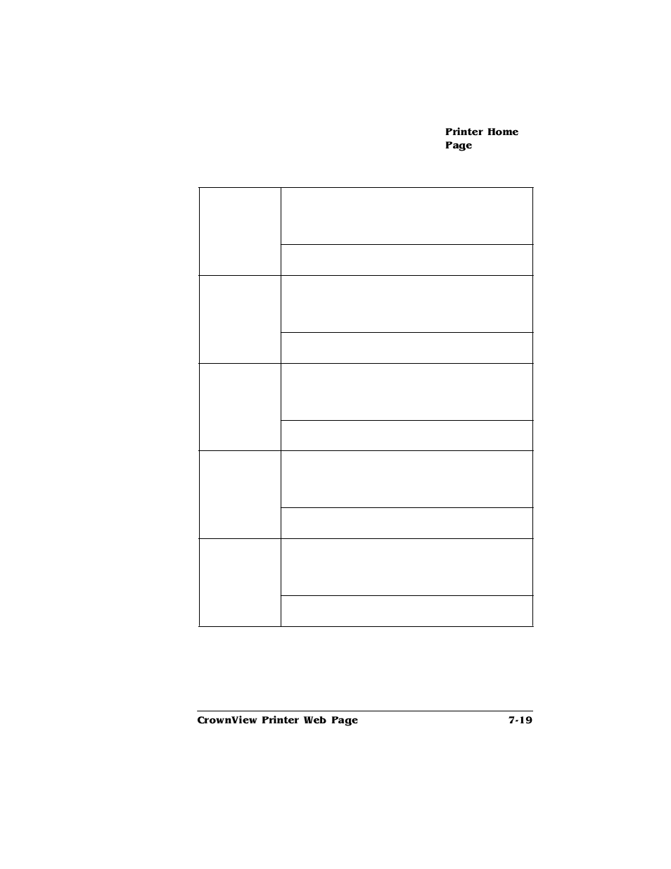 HP 2425 User Manual | Page 161 / 186