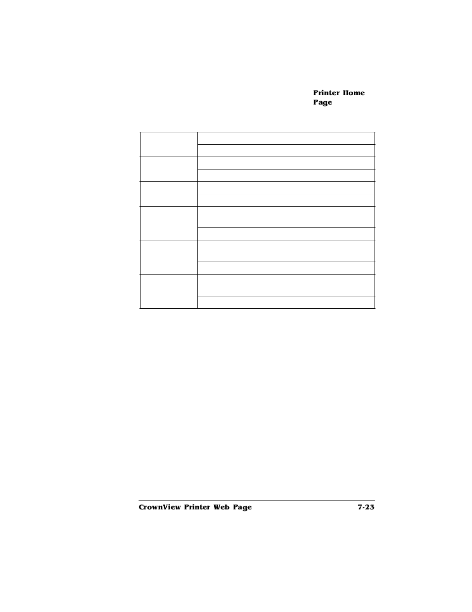 HP 2425 User Manual | Page 165 / 186