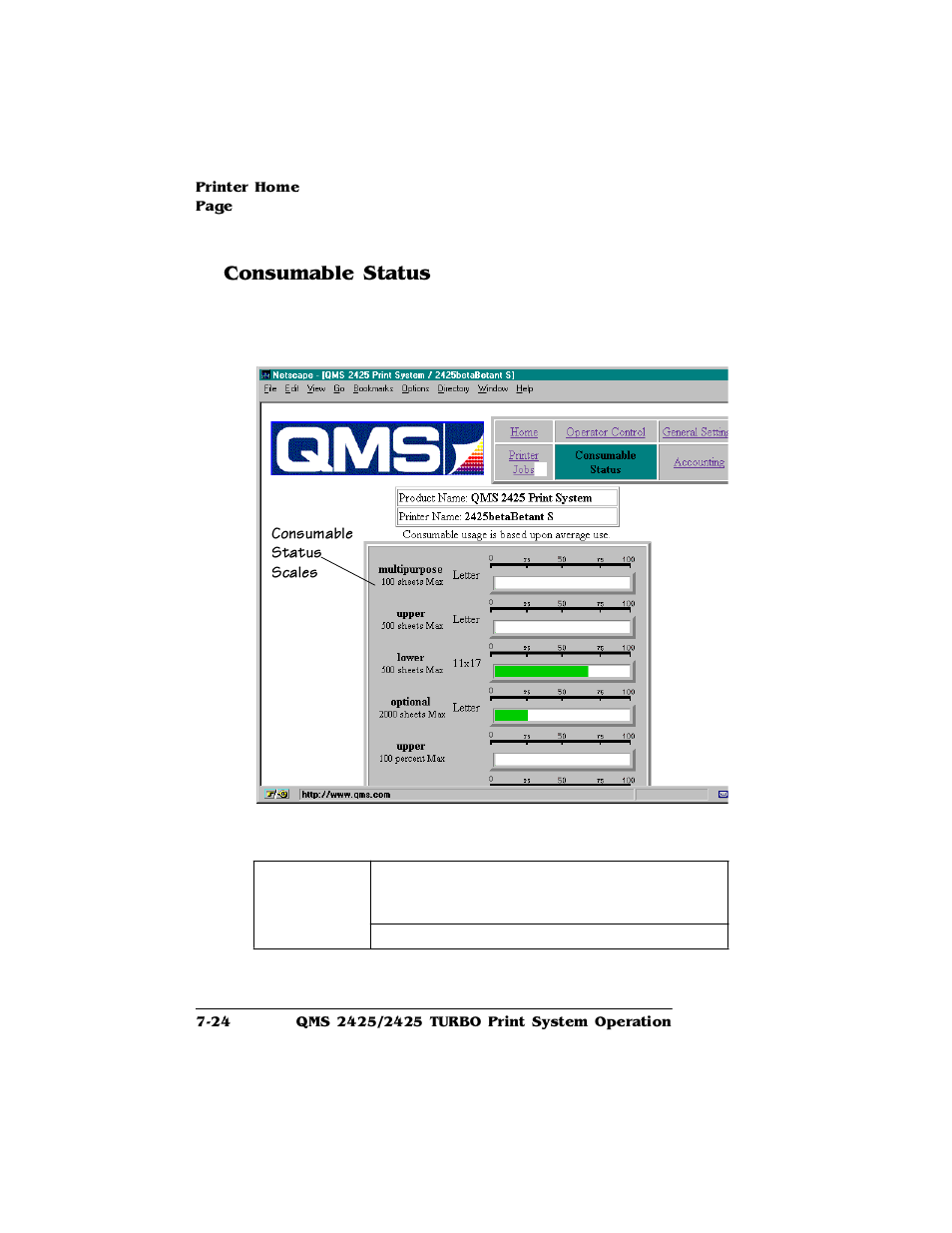 Consumable status, Consumable status 7-24, Rqvxpdeoh6wdwxv | HP 2425 User Manual | Page 166 / 186