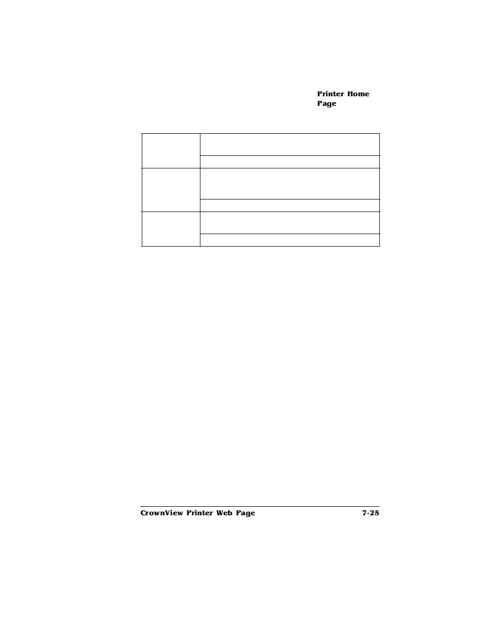 HP 2425 User Manual | Page 167 / 186