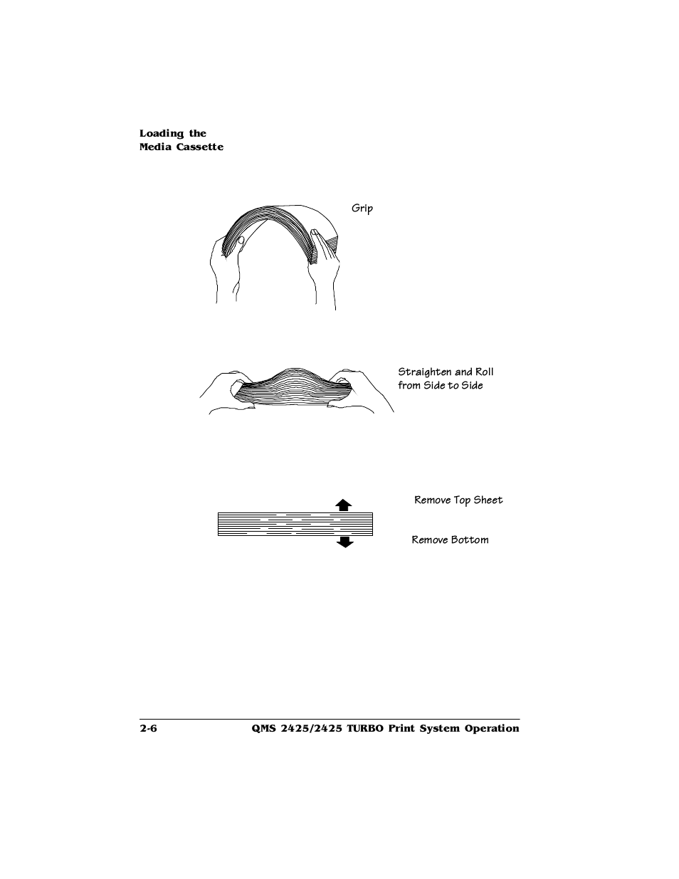 HP 2425 User Manual | Page 18 / 186