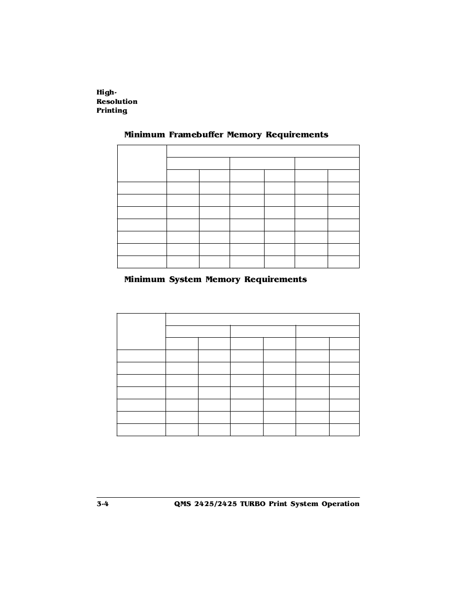 Minimum framebuffer memory requirements, Minimum system memory requirements | HP 2425 User Manual | Page 48 / 186