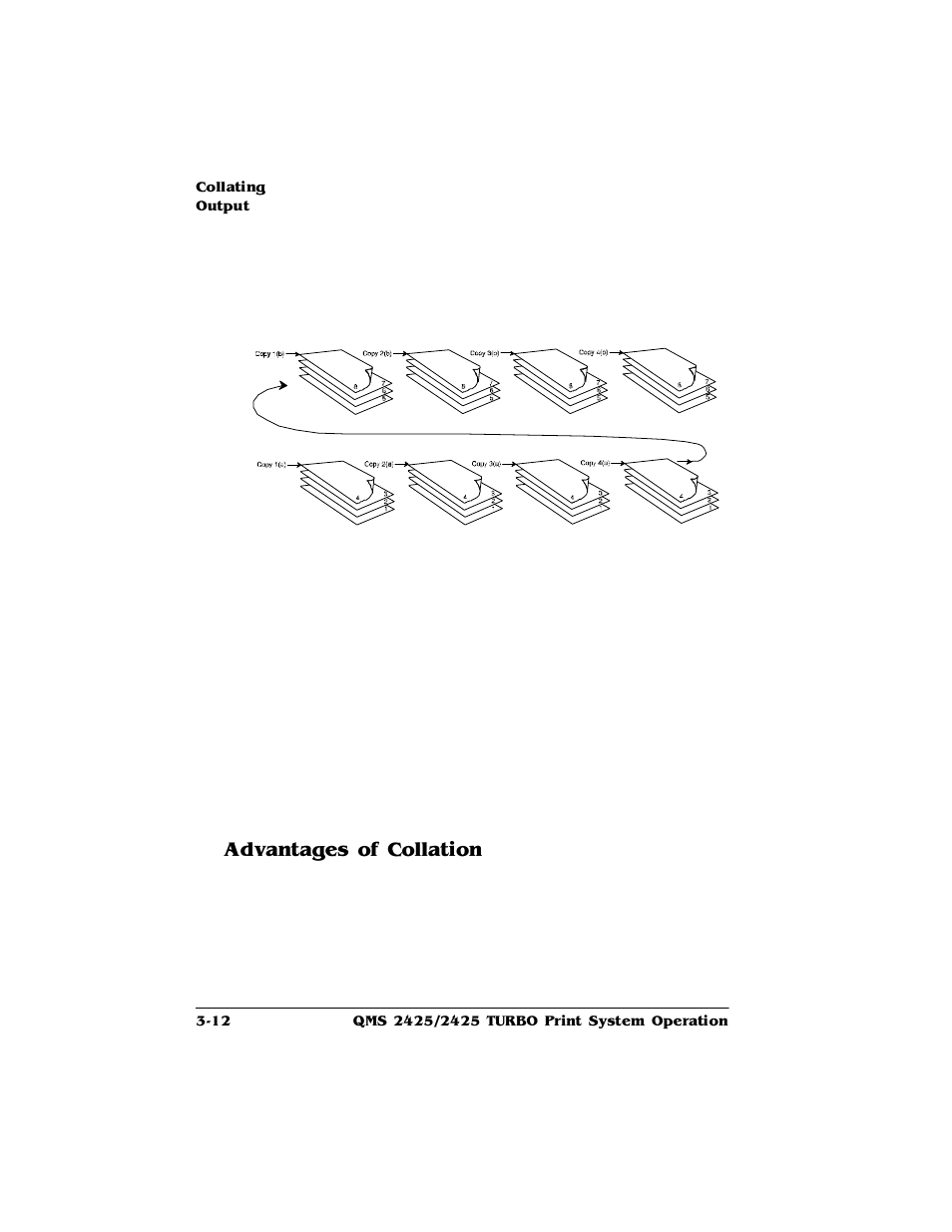 Advantages of collation, Advantages of collation 3-12, Gydqwdjhvri&roodwlrq | HP 2425 User Manual | Page 56 / 186