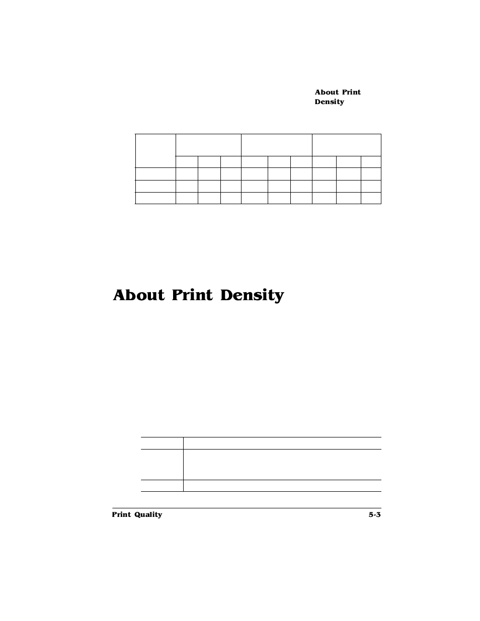 About print density, About print density -3, Erxw3ulqw'hqvlw | HP 2425 User Manual | Page 79 / 186