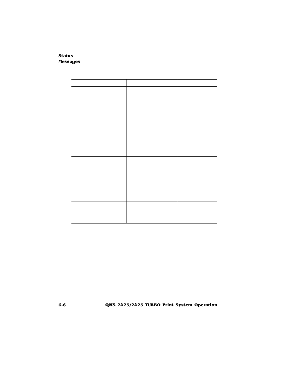 HP 2425 User Manual | Page 86 / 186
