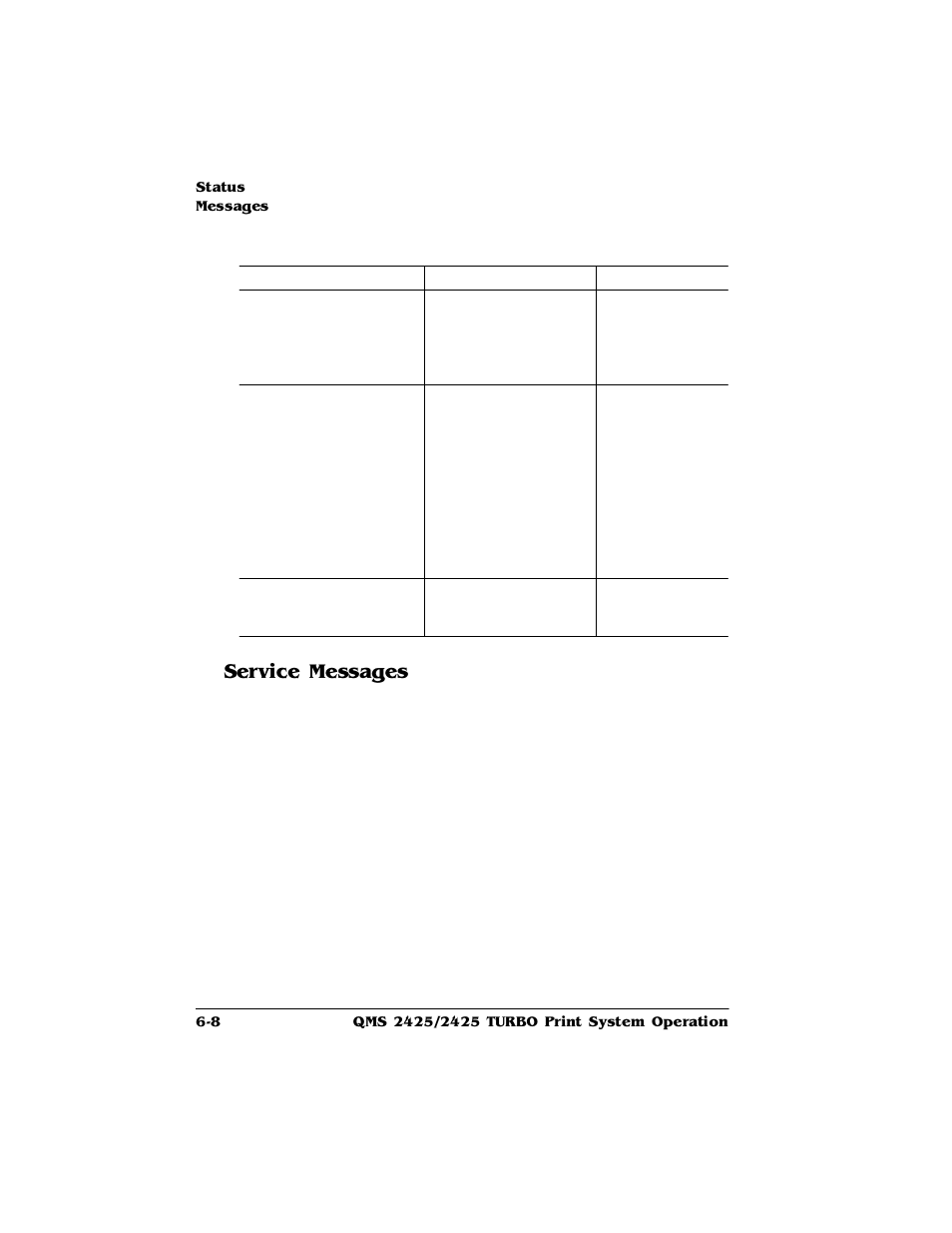 Service messages, Service messages 6-8, 6huylfh0hvvdjhv | HP 2425 User Manual | Page 88 / 186