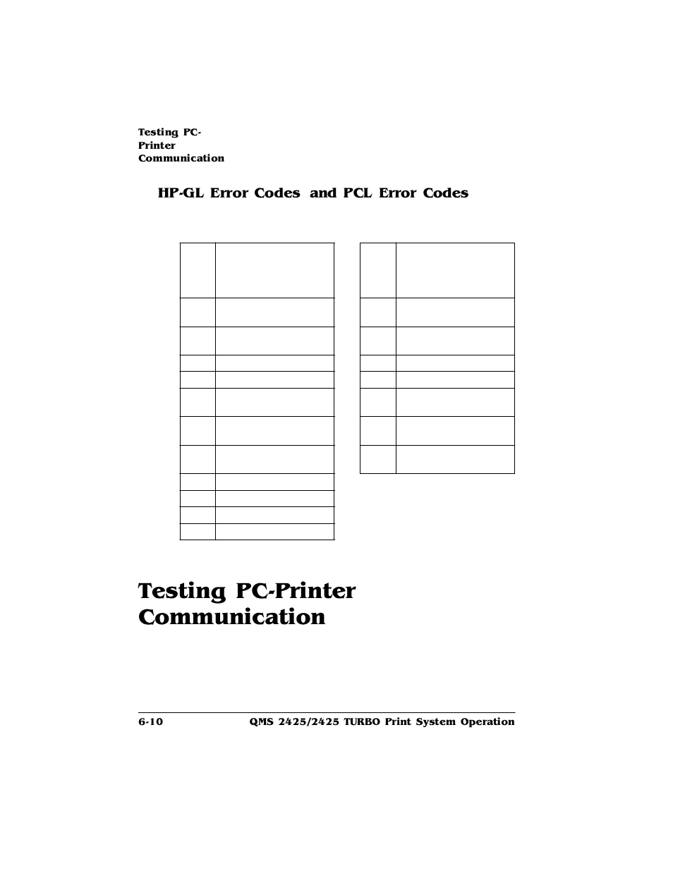Hp-gl error codes and pcl error codes, Testing pc-printer communication, Hp-gl error codes and pcl error codes 6-10 | Testing pc-printer communication -10, 7hvwlqj3&3ulqwhu &rppxqlfdwlrq, 3*/(uuru&rghv dqg3&/(uuru&rghv | HP 2425 User Manual | Page 90 / 186