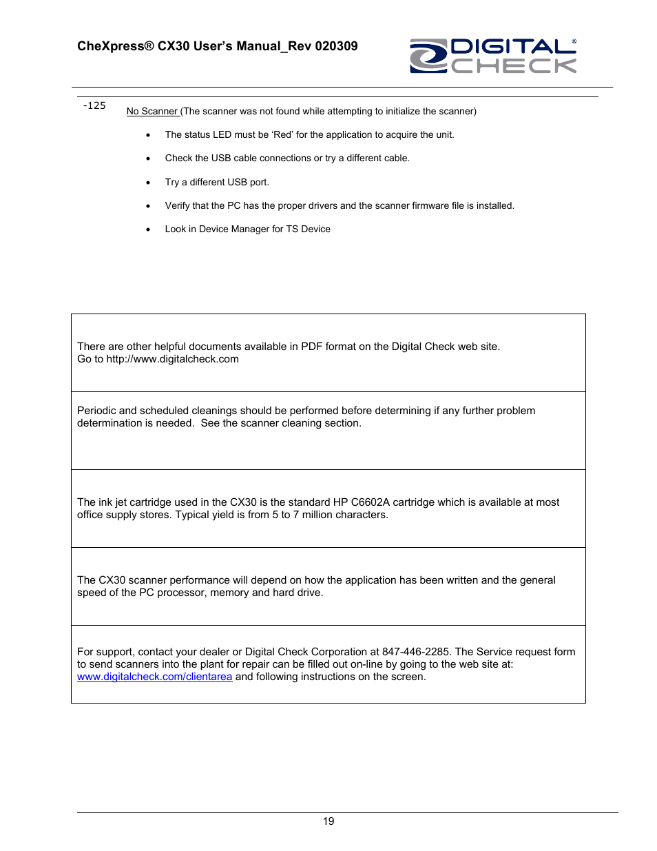 HP CheXpress CX30 User Manual | Page 19 / 22