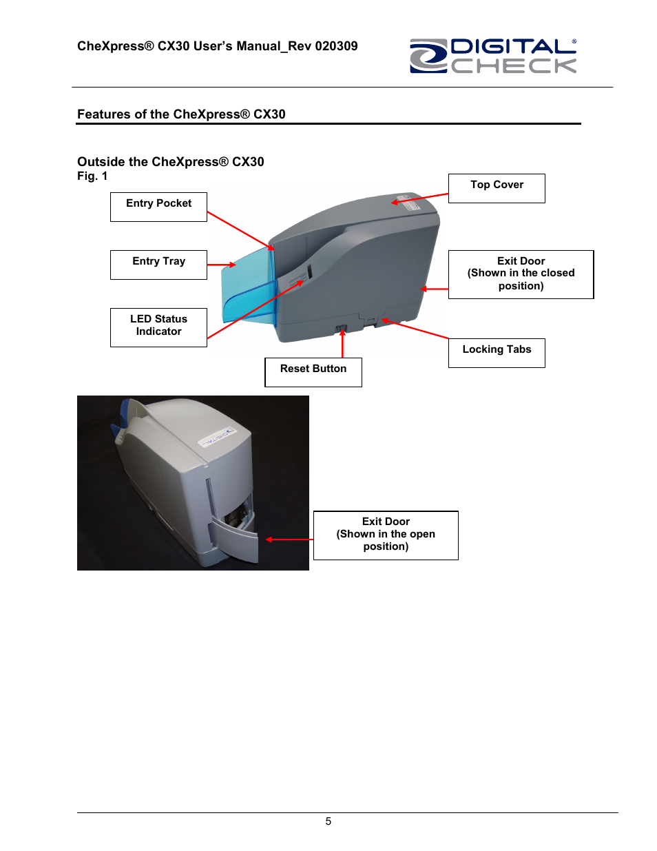 Features of the chexpress® cx30, Fig. 1 | HP CheXpress CX30 User Manual | Page 5 / 22