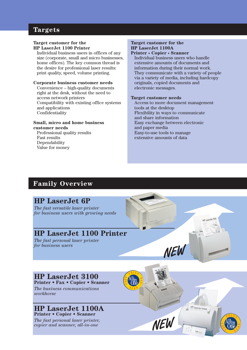 Hp laserjet 6p, Hp laserjet 1100 printer, Hp laserjet 3100 | Hp laserjet 1100a, Targets family overview | HP 1100 User Manual | Page 3 / 8