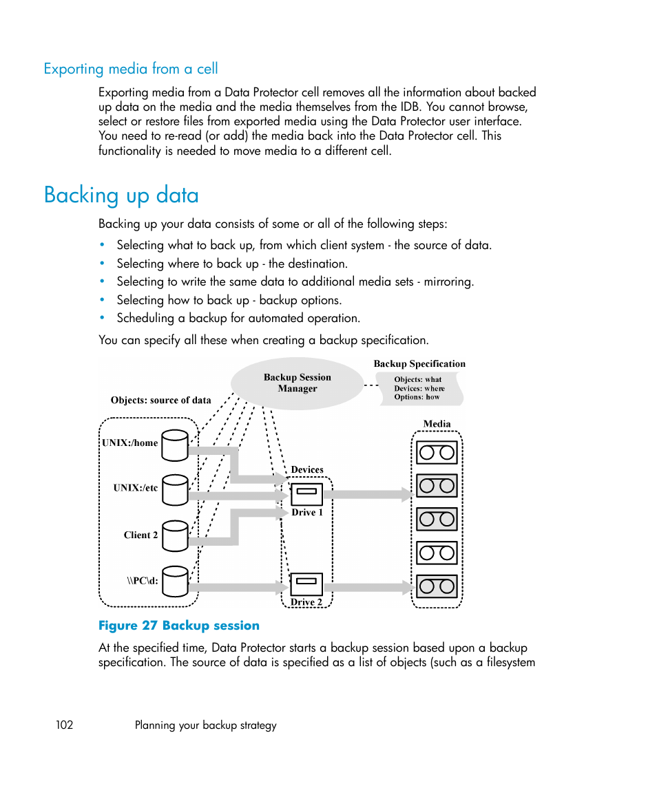 Exporting media from a cell, Backing up data, Backup session | HP B6960-96035 User Manual | Page 102 / 422