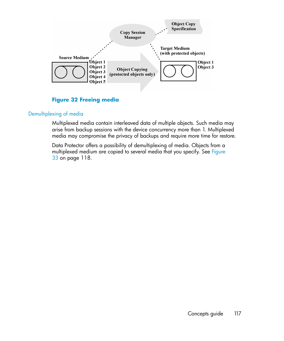 Freeing media, Figure 32 | HP B6960-96035 User Manual | Page 117 / 422