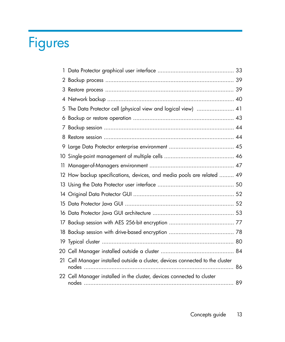 Figures | HP B6960-96035 User Manual | Page 13 / 422