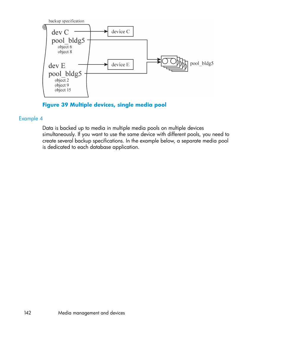 Multiple devices, single media pool, Figure 39 | HP B6960-96035 User Manual | Page 142 / 422