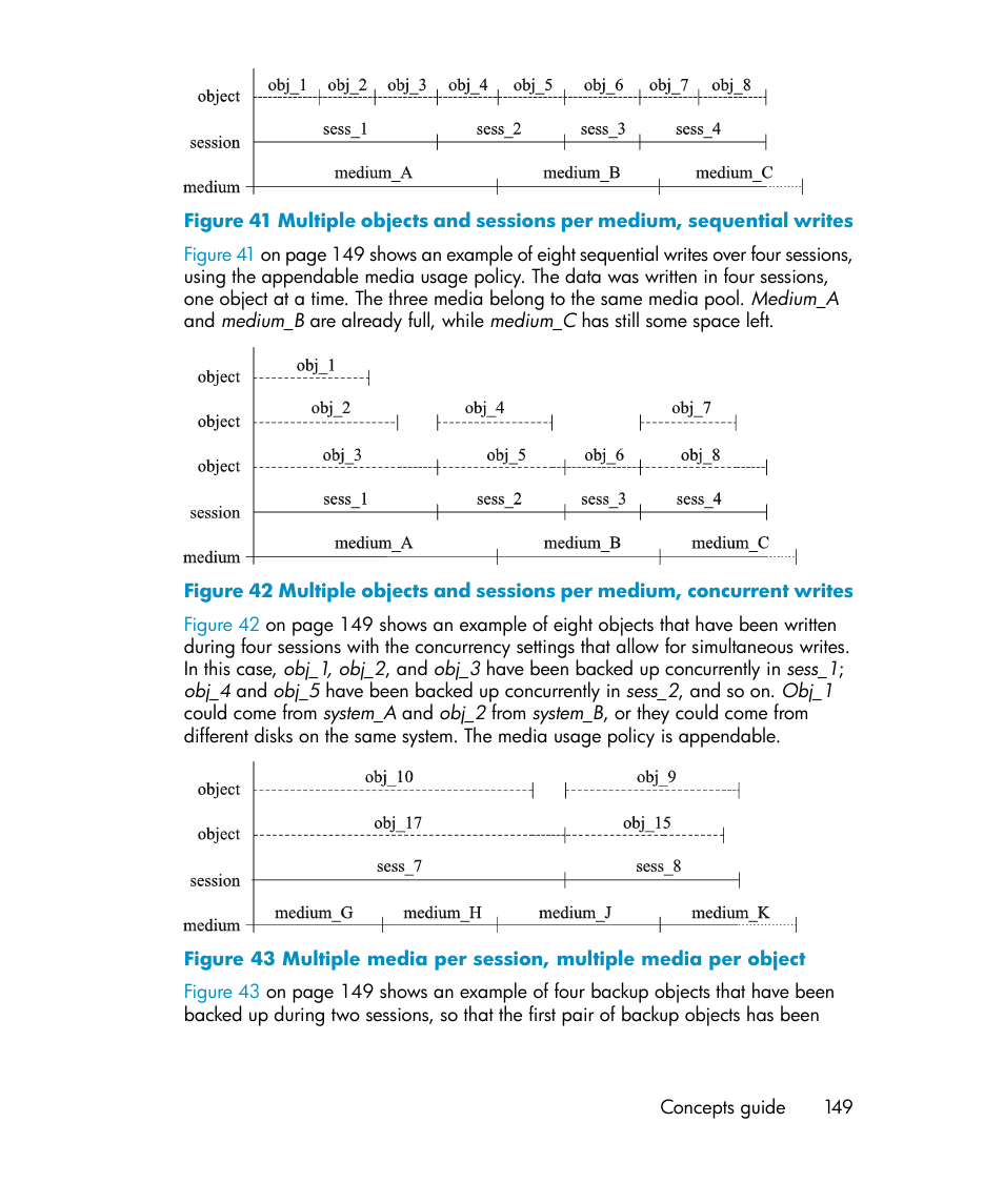 HP B6960-96035 User Manual | Page 149 / 422