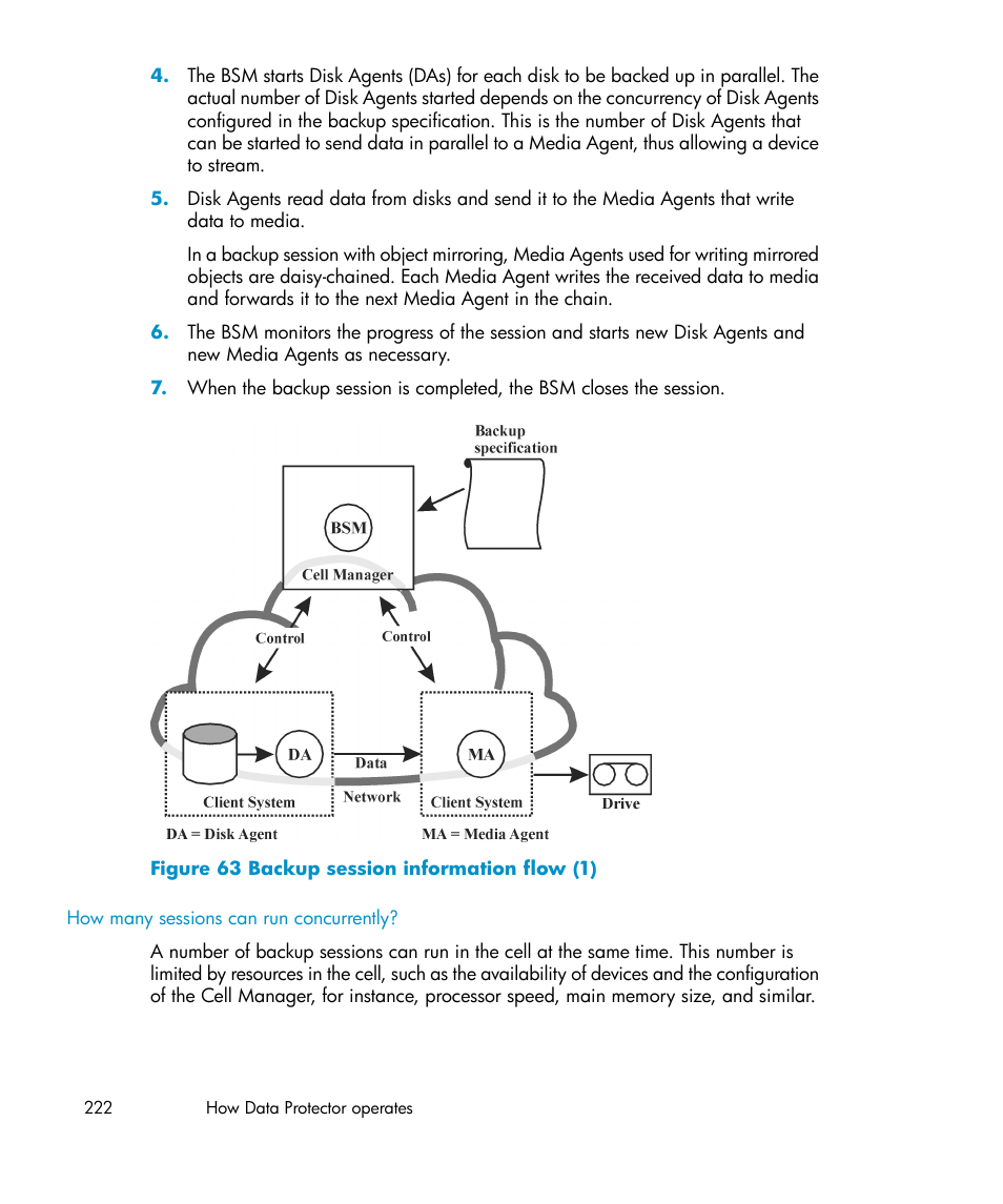 Backup session information flow (1) | HP B6960-96035 User Manual | Page 222 / 422