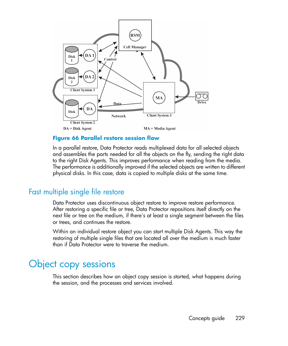 Fast multiple single file restore, Object copy sessions, Parallel restore session flow | Figure 66 | HP B6960-96035 User Manual | Page 229 / 422