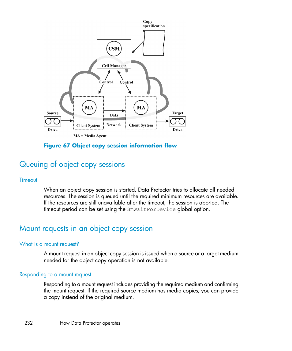 Queuing of object copy sessions, Mount requests in an object copy session, 232 mount requests in an object copy session | Object copy session information flow | HP B6960-96035 User Manual | Page 232 / 422