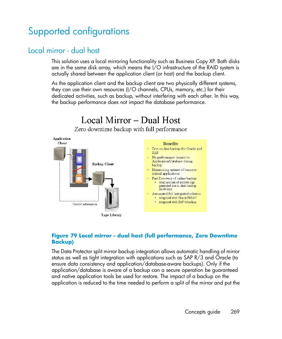 Supported configurations, Local mirror - dual host | HP B6960-96035 User Manual | Page 269 / 422